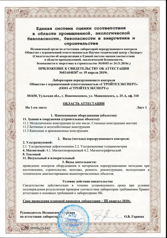 Приложение к свидетельству об аттестации №03A040267 от 17 апреля 2019г